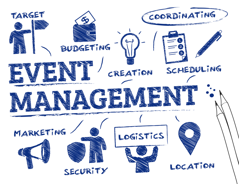 Event Management Tools'