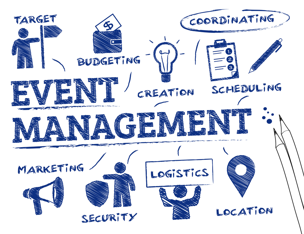 Event Management Tools