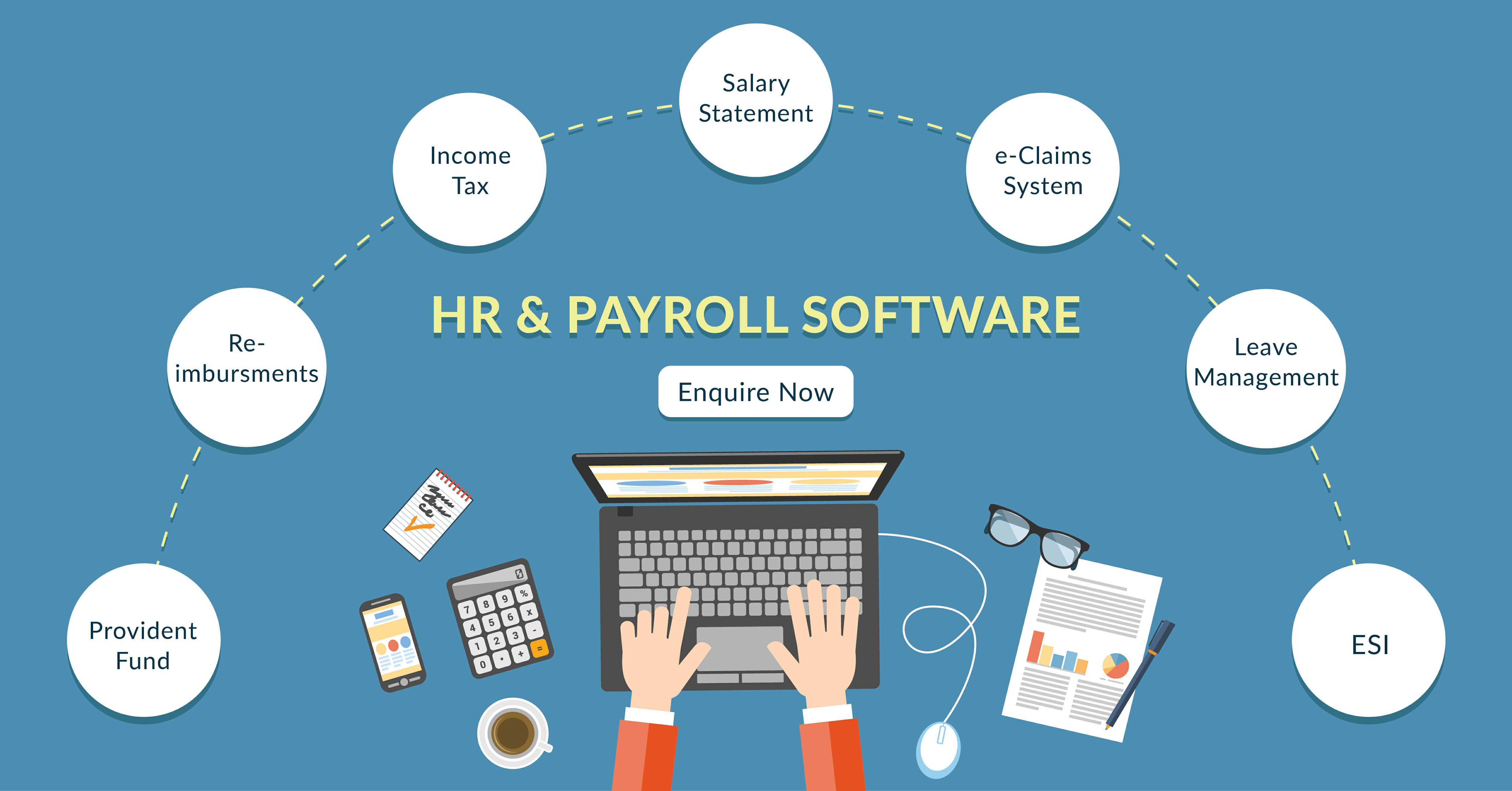 Payroll and HR Software Market'