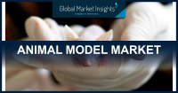 Animal Model Substitutes Market | Industry Growth Report