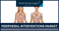 Peripheral Interventions Market