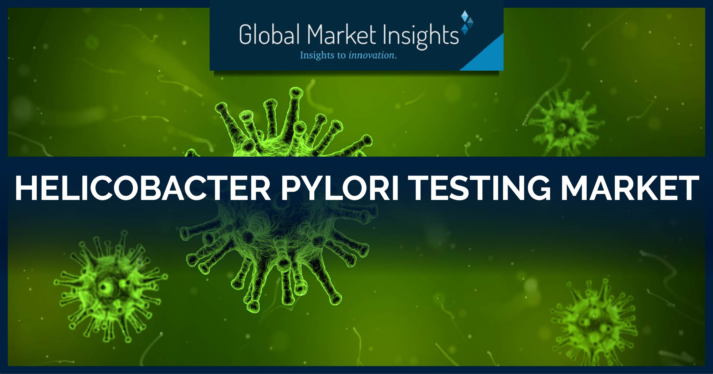 Helicobacter Pylori Testing Market'