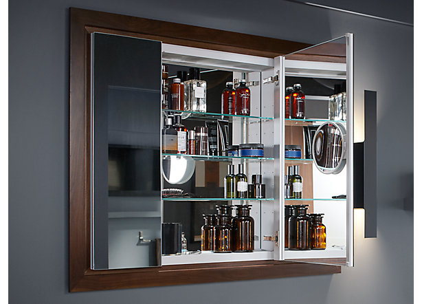 Medicine Cabinets Market'