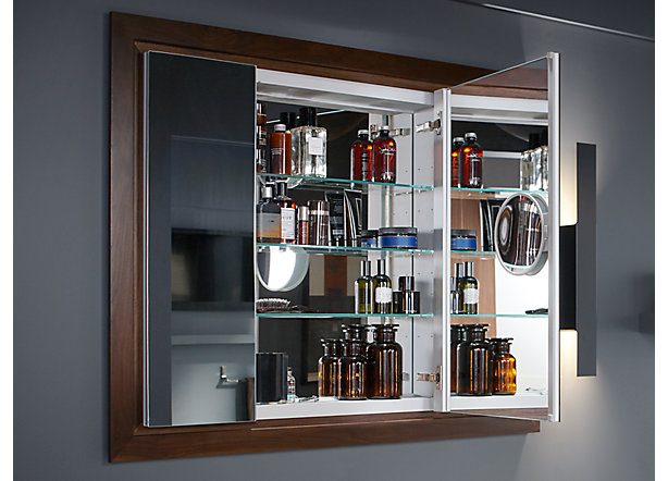 Medicine Cabinets Market