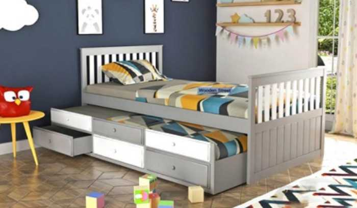 Kids Bedroom Furniture Market'