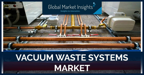 Vacuum Waste Systems Market'