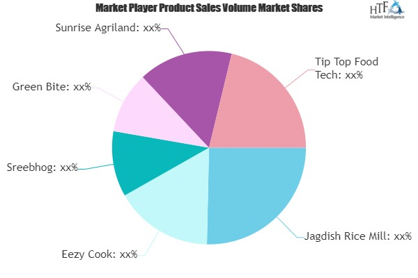 Healthy Dalia Market