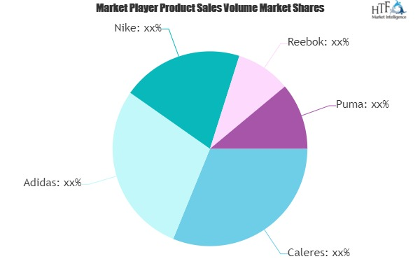 Leather Footwear Market