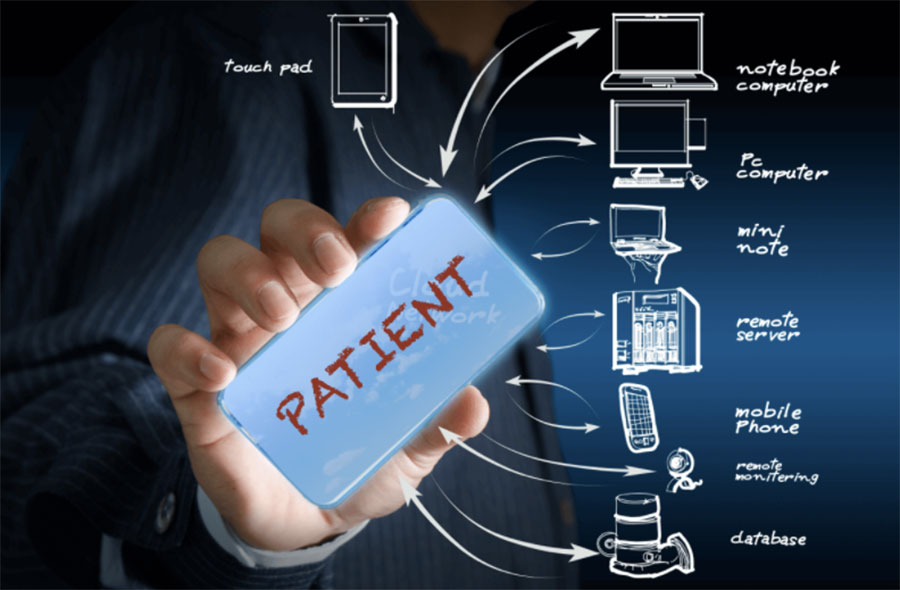 Cyber Security in Healthcare Market'