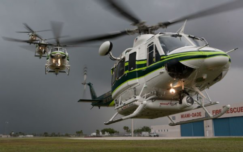 Military and Commercial Helicopters Market'