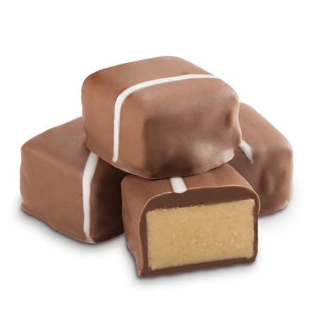 Sugar-Free Milk Chocolate Market