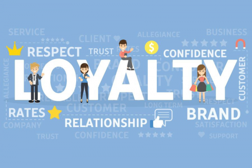 Loyalty Management Solution Market'