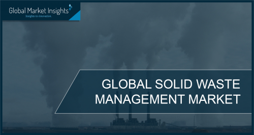Solid Waste Management Market'