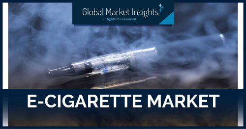 E-Cigarette Market'