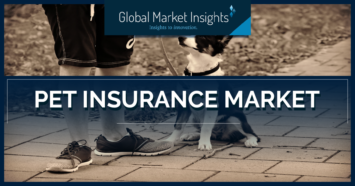 Pet Insurance Market'