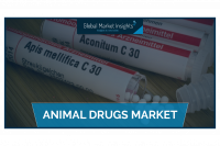 Animal Drugs Market