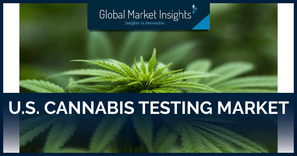 U.S. cannabis testing market'