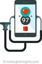 Fundus Cameras Market'