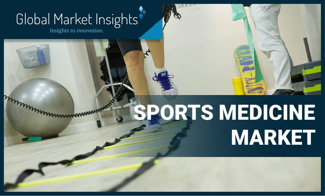 Sports Medicine Market'