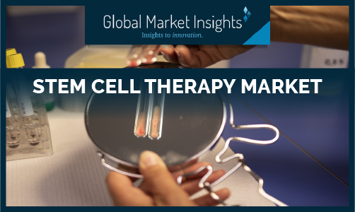 Stem Cell Therapy Market'