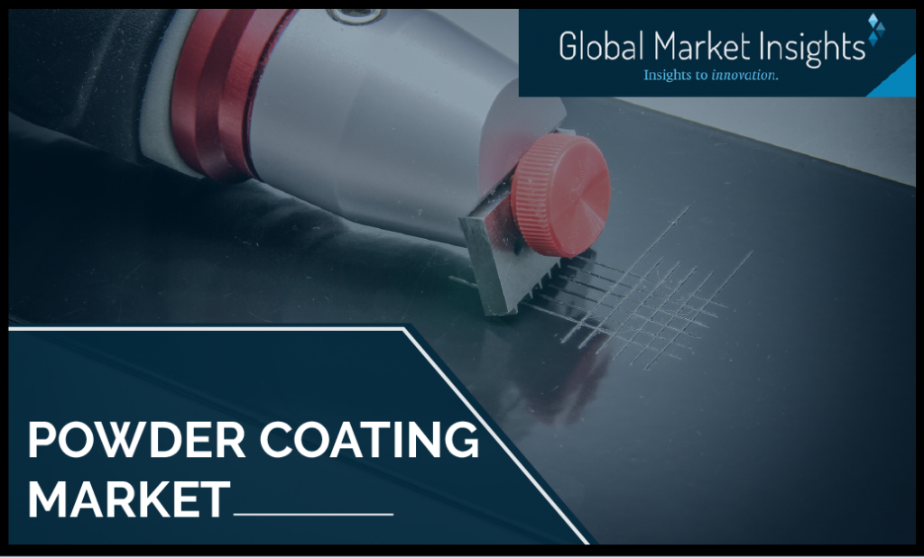 Powder Coatings Market'