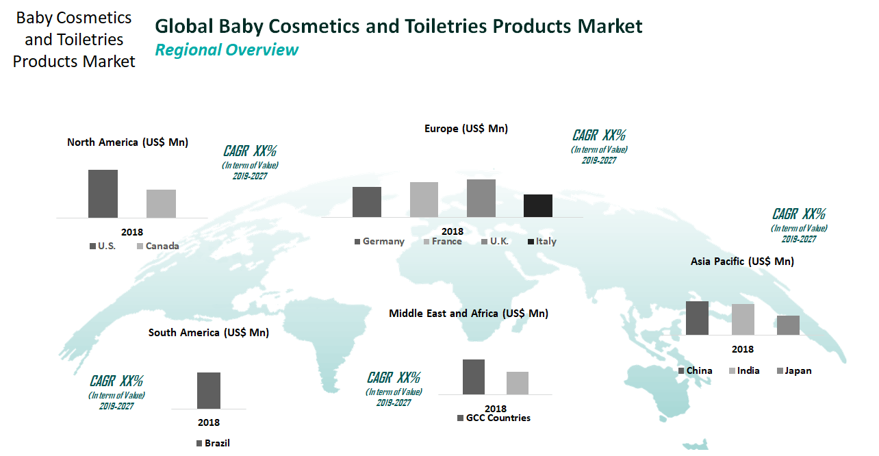 Global Baby Cosmetics and Toiletries Products Market