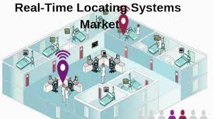 Real Time Location Systems Market