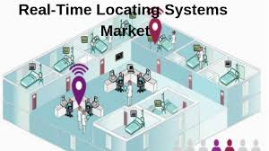 Real Time Location Systems Market'
