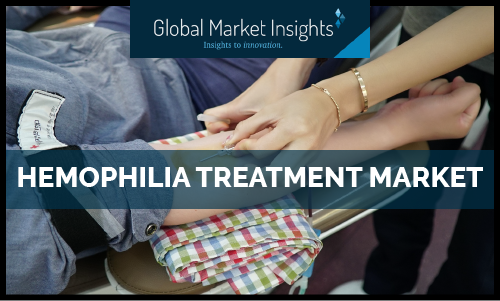 Hemophilia Treatment Market'