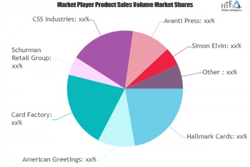 Greeting Cards Market to see Huge Growth by 2025 : Hallmark'