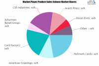 Greeting Cards Market to see Huge Growth by 2025 : Hallmark