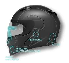 Smart Helmet Market'