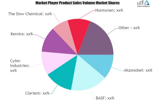 Mining Chemicals Market Worth Observing Growth: BASF, Claria'