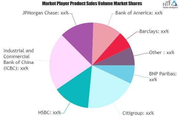 Consumer Credit Market'