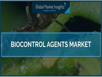 Biocontrol Agents Market Size, Share 2025'