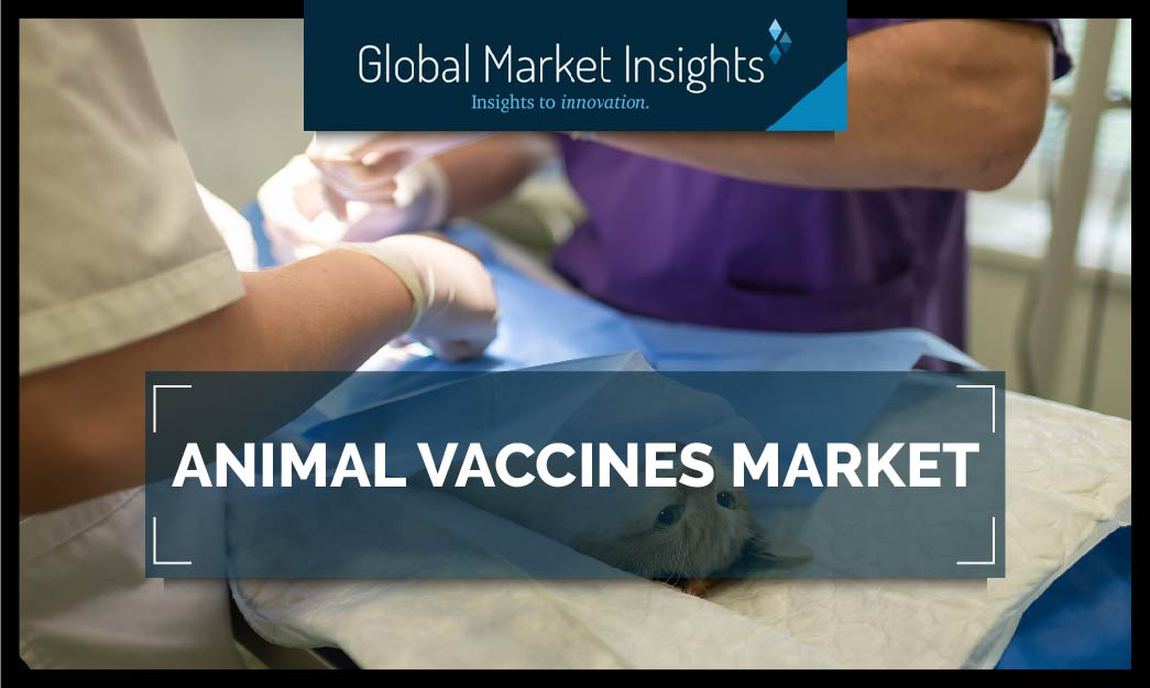 Animal Vaccines Market