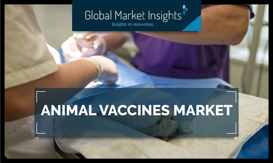 Animal Vaccines Market'