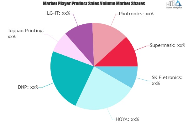 Photo Mask Market Worth Observing Growth: SK Eletronics, HOY