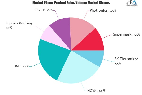 Photo Mask Market Worth Observing Growth: SK Eletronics, HOY'