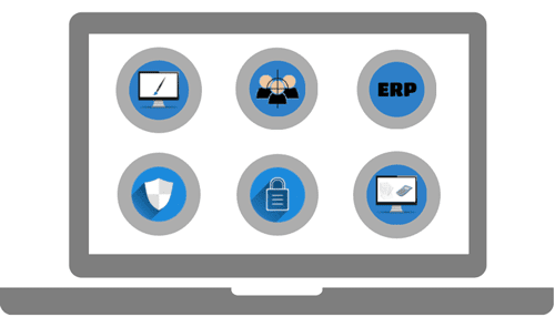 Software Resellers Market'