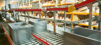 Warehouse Automation Market