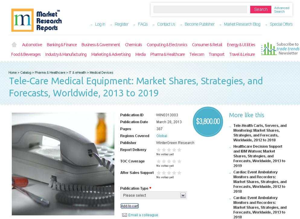 Tele-Care Medical Equipment: Market Shares, Strategies, and'