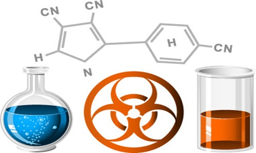 Muconic Acid Market