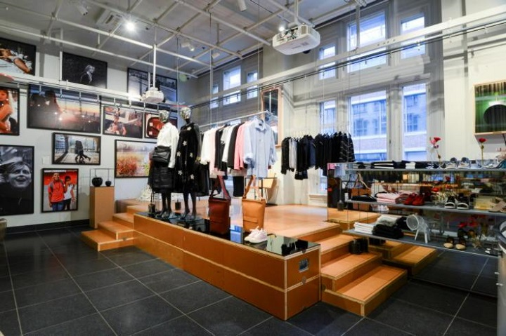 Clothing and Footwear Retail Market