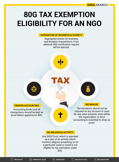 Tax Exemption: Steps For Getting An 80G Certificate'