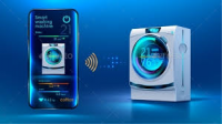Smart Washing Machine Market