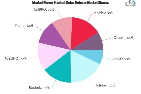 Sports Shoes Market'