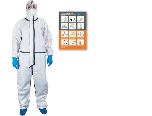 Ppe Personal Protective Equipment Kits Market'