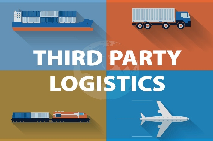 Third Party Logistics Market'