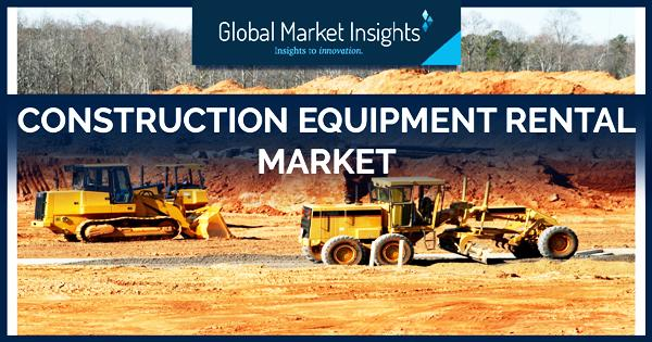 Construction Equipment Rental Market'